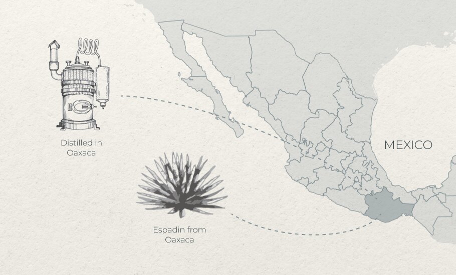 Espadin from Oaxaca Distilled in Oaxaca